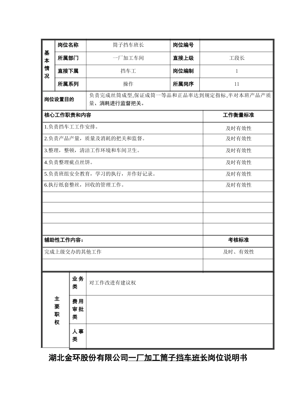 档车工班长.doc_第1页