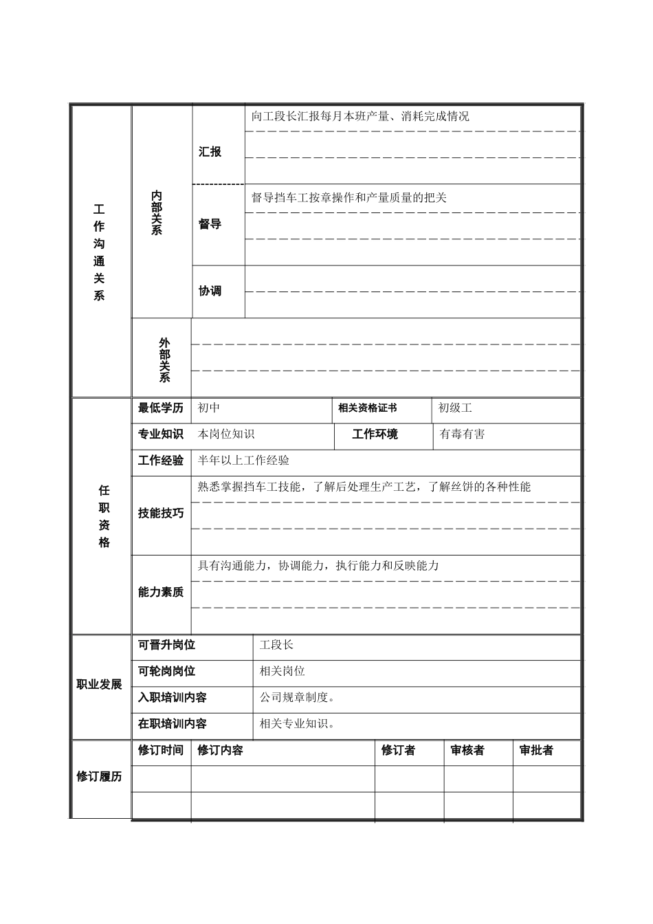 档车工班长.doc_第2页