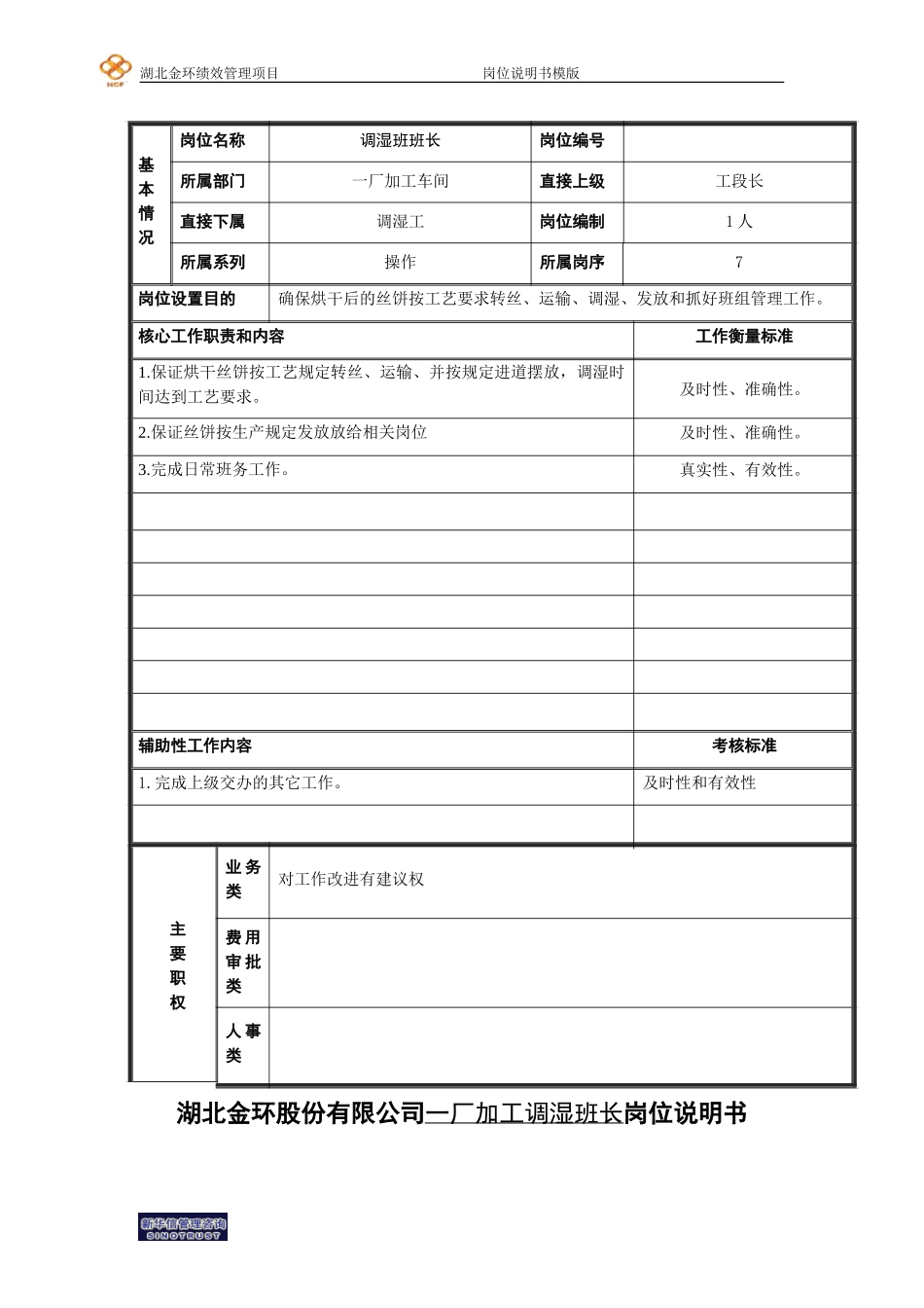 调湿班班长.doc_第1页