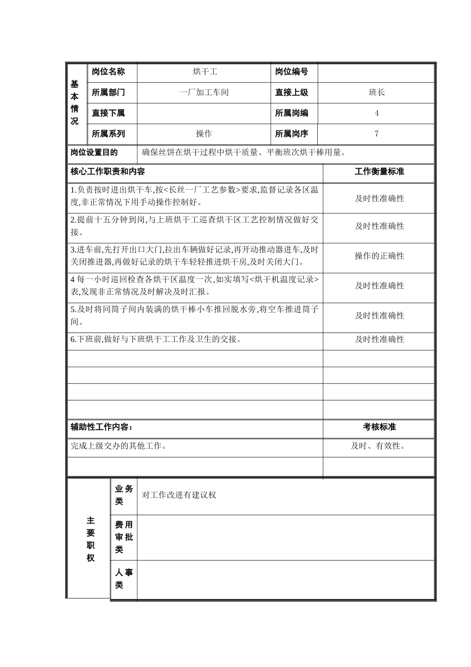 烘干工.doc_第1页