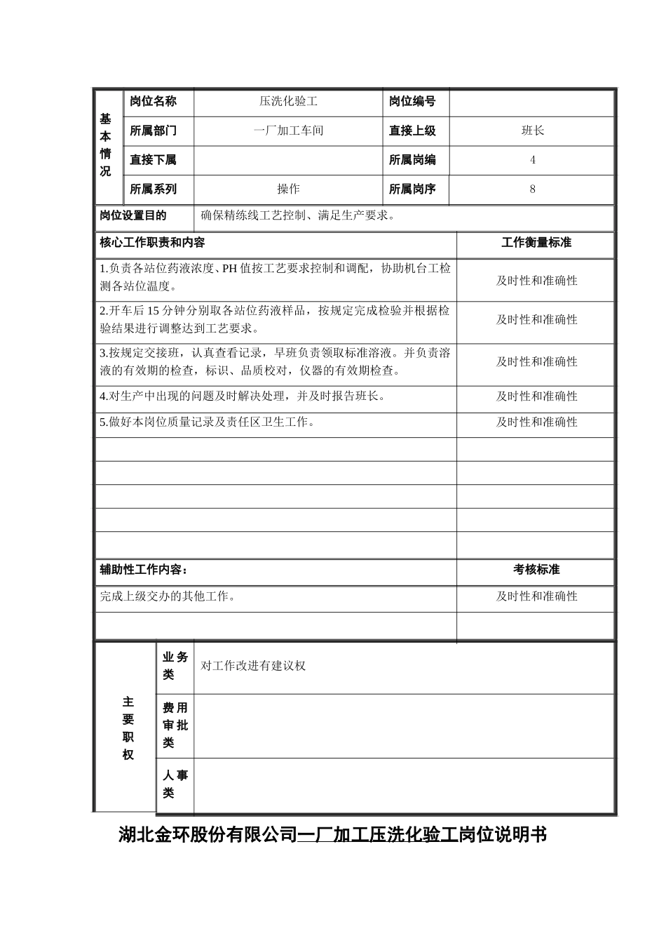 化验工.doc_第1页