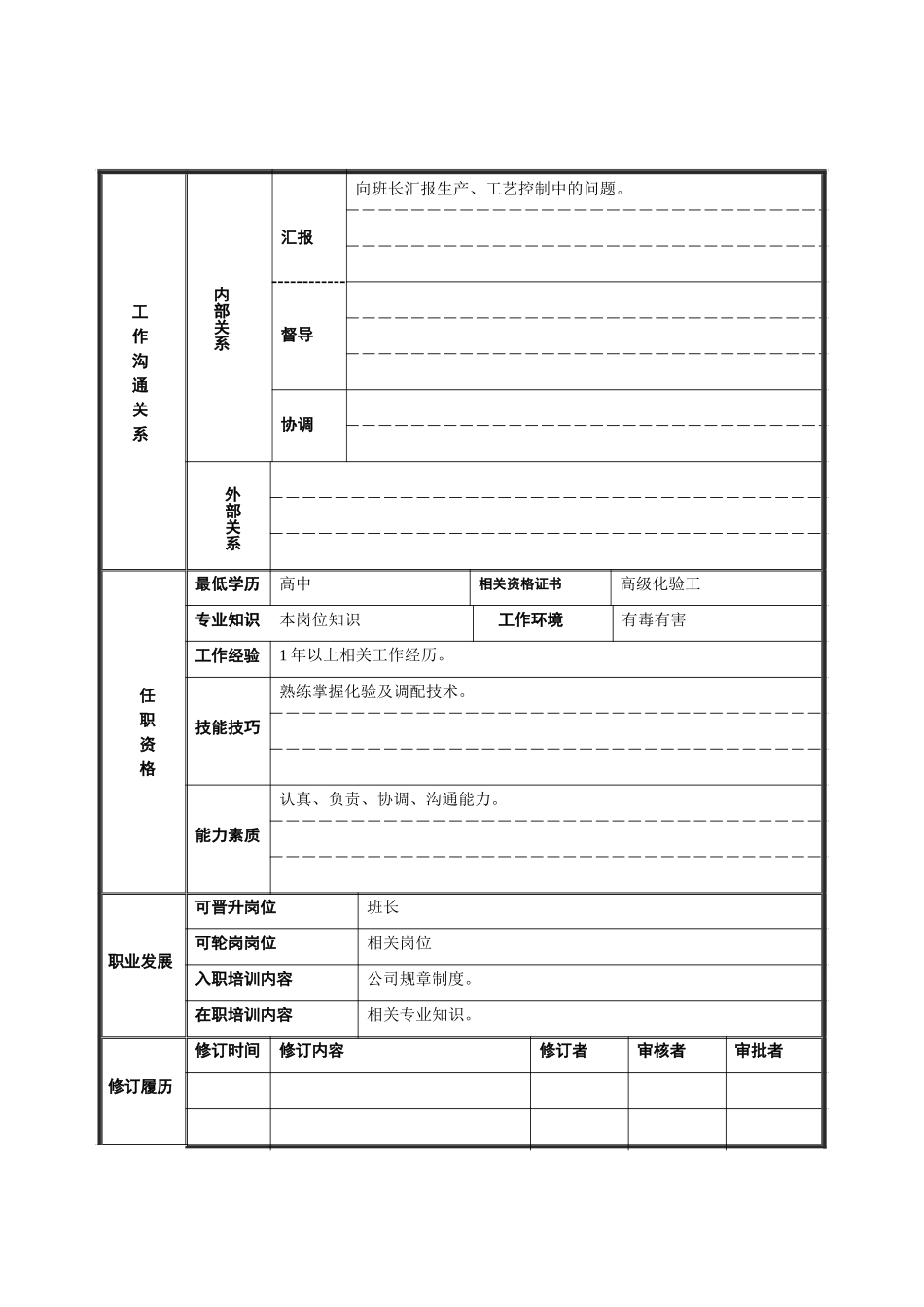 化验工.doc_第2页