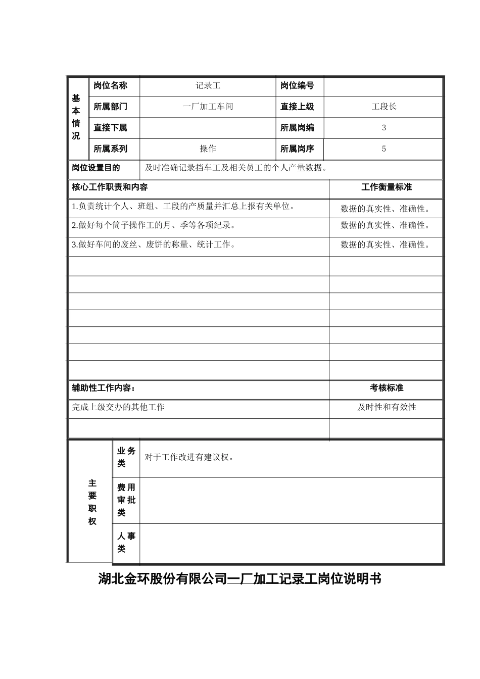 记录工.doc_第1页