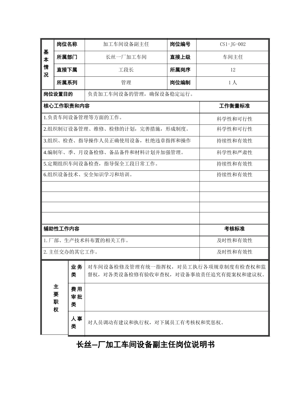加工设备副主任2.doc_第1页