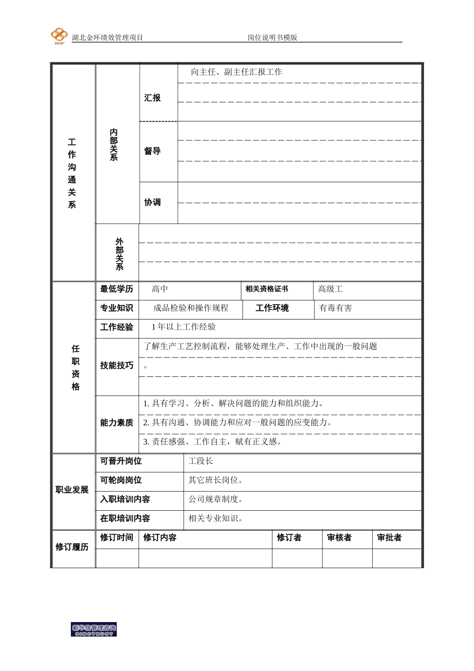 检查组组长.doc_第2页