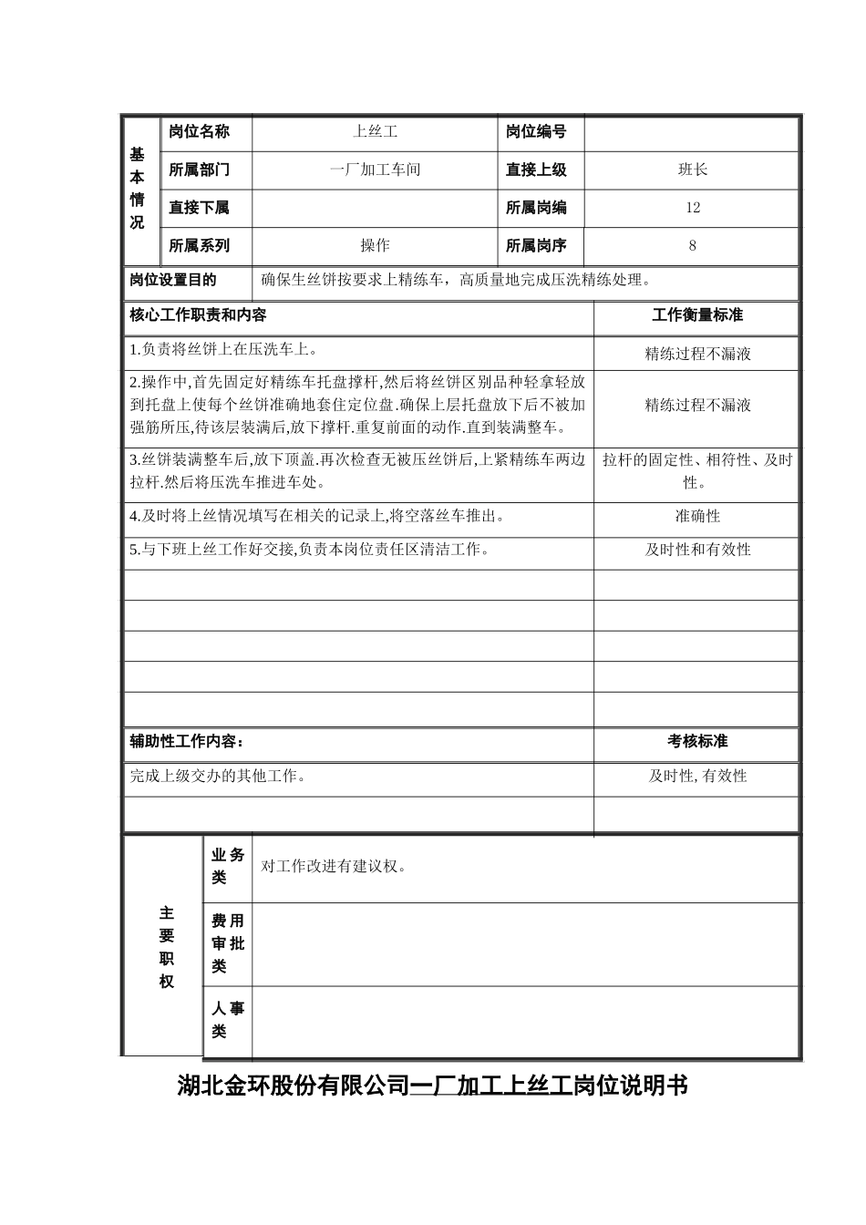 上丝工.doc_第1页