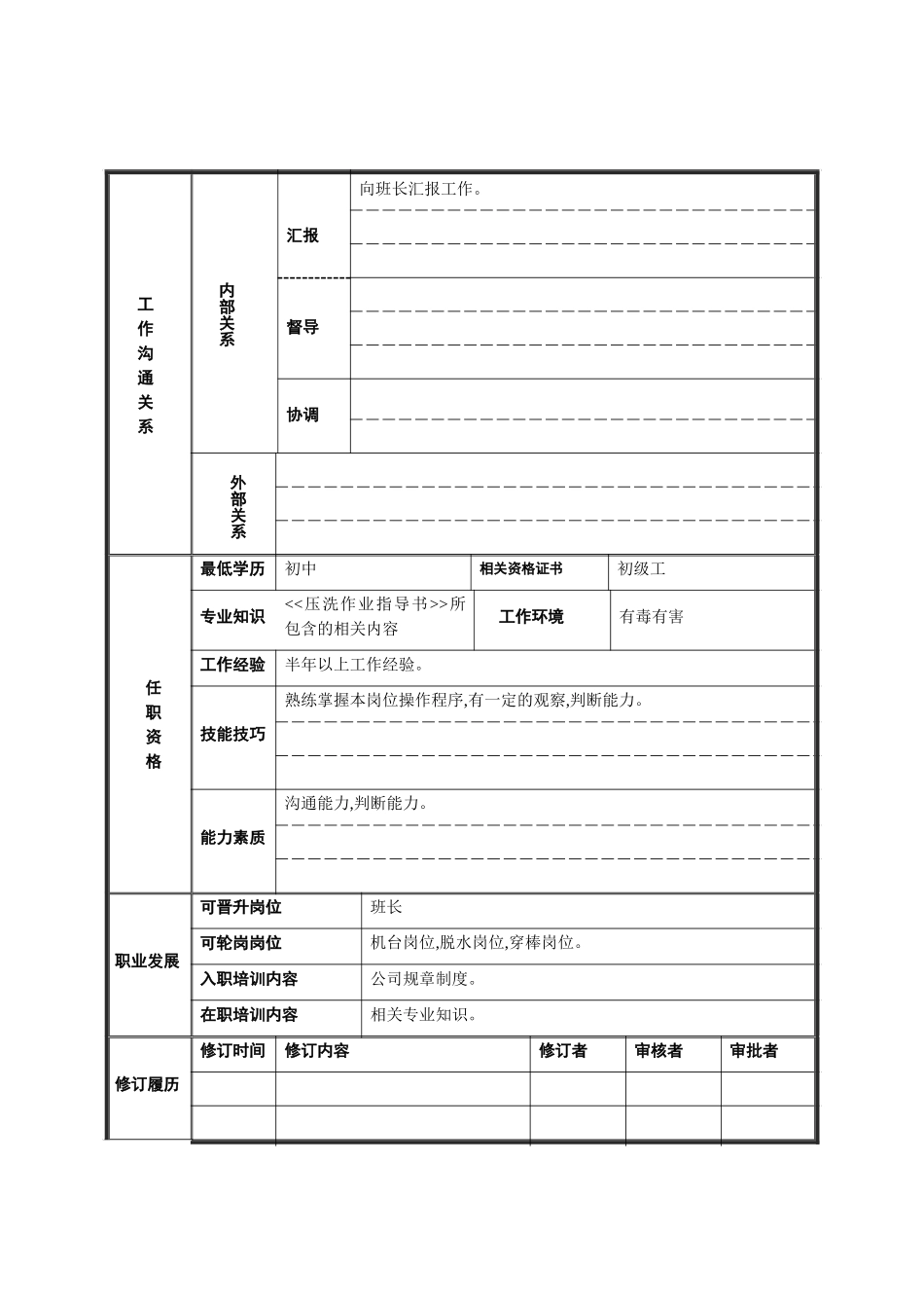 上丝工.doc_第2页