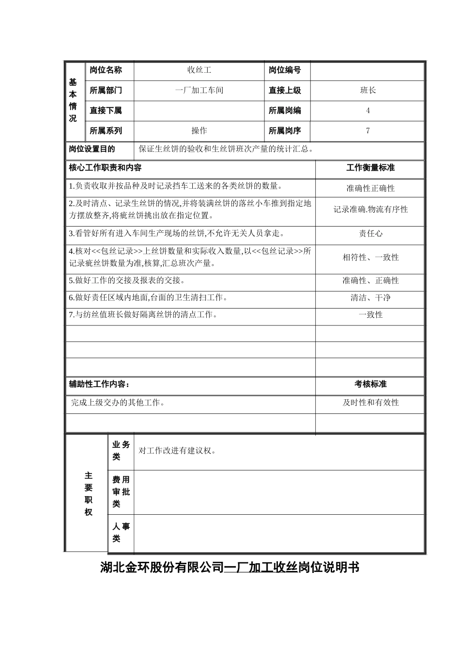 收丝工.doc_第1页