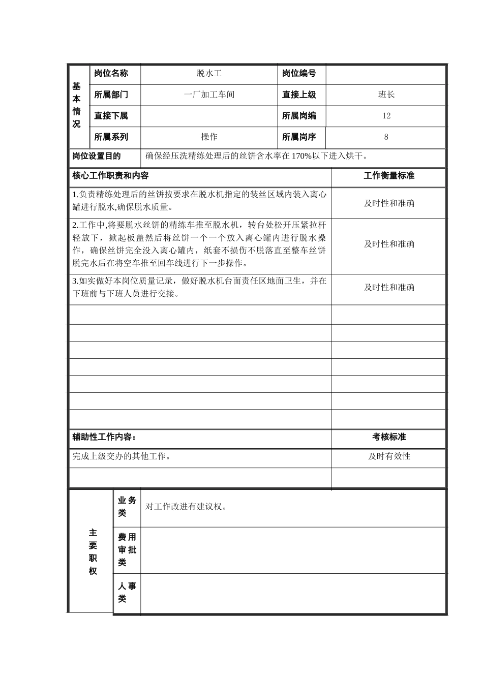 脱水工.doc_第1页