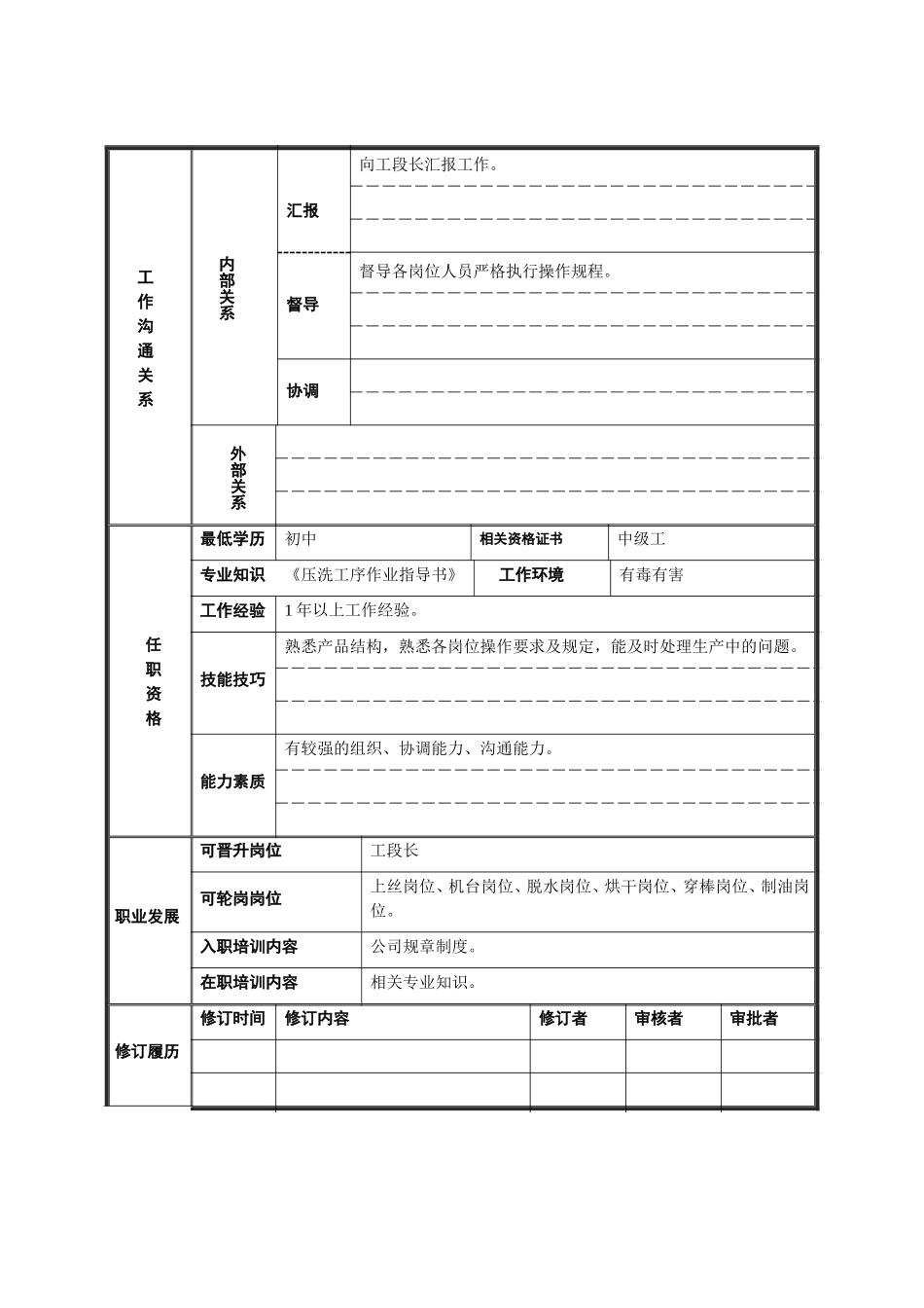 压洗班长.doc_第2页
