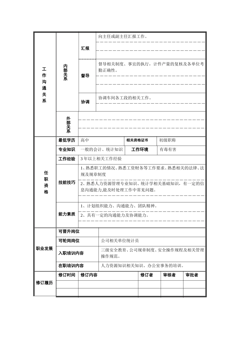 一厂加工办事员岗位说明书3.doc_第2页