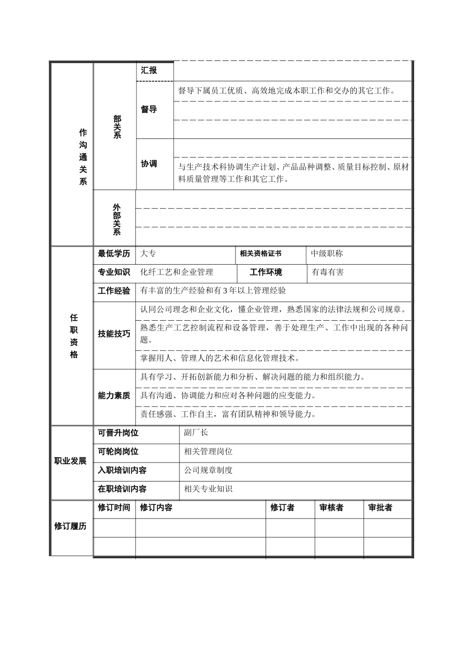 一厂加工车间主任岗位说明书1.doc_第2页
