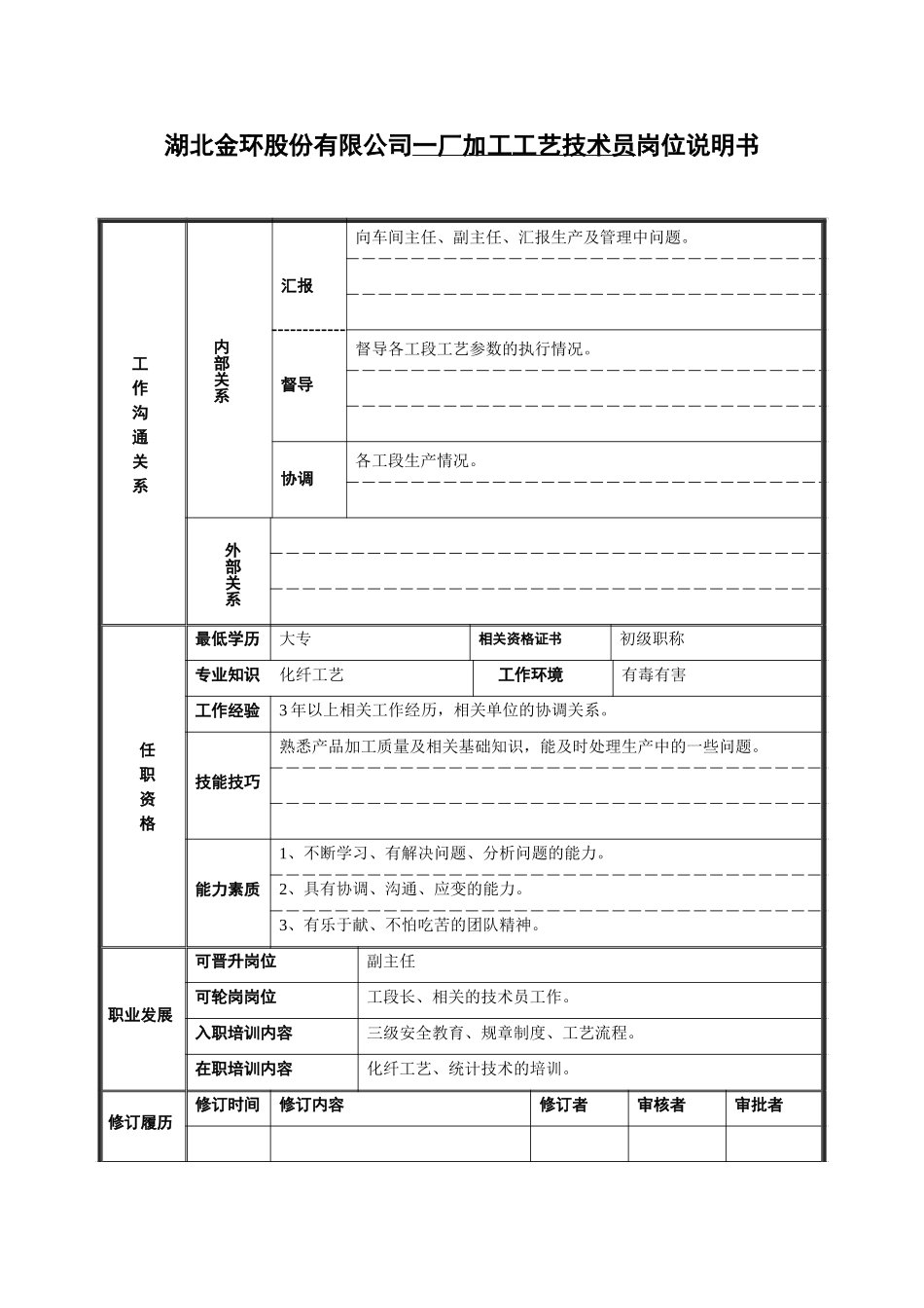 一厂加工工艺技术原岗位说明书.doc_第2页