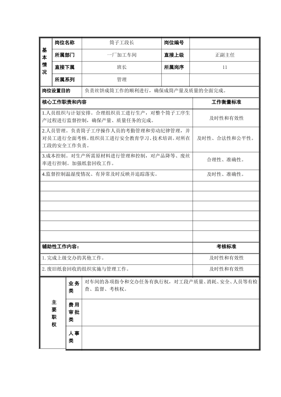 一厂加工筒子工段长说明书.doc_第1页