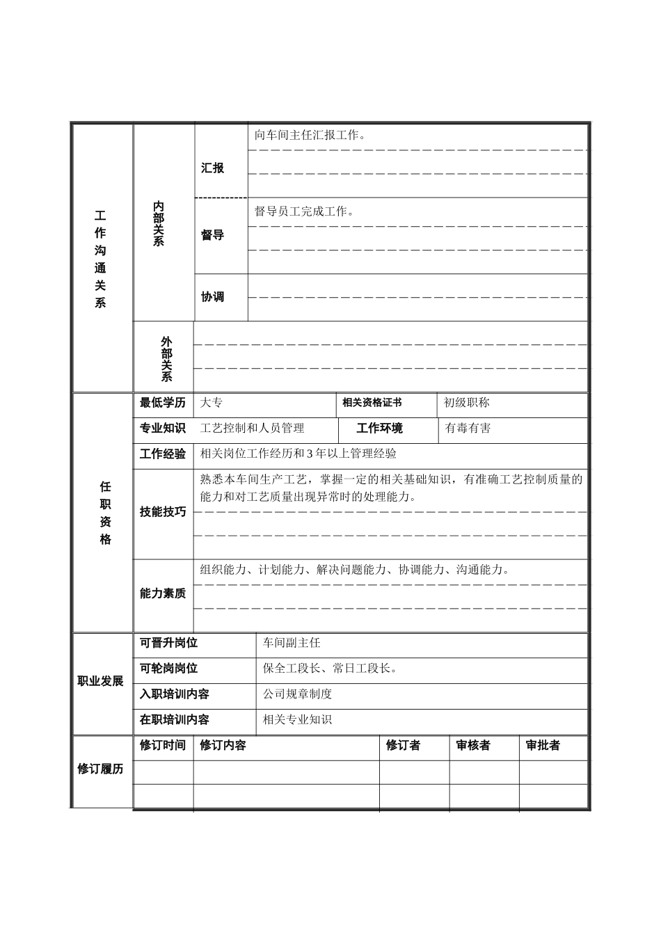 一厂加工压洗工段长说明书.doc_第2页