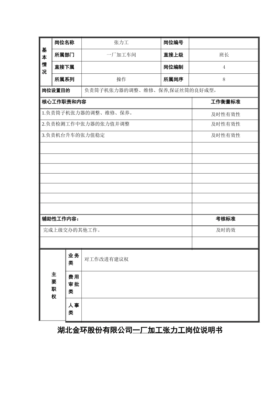 张力工.doc_第1页