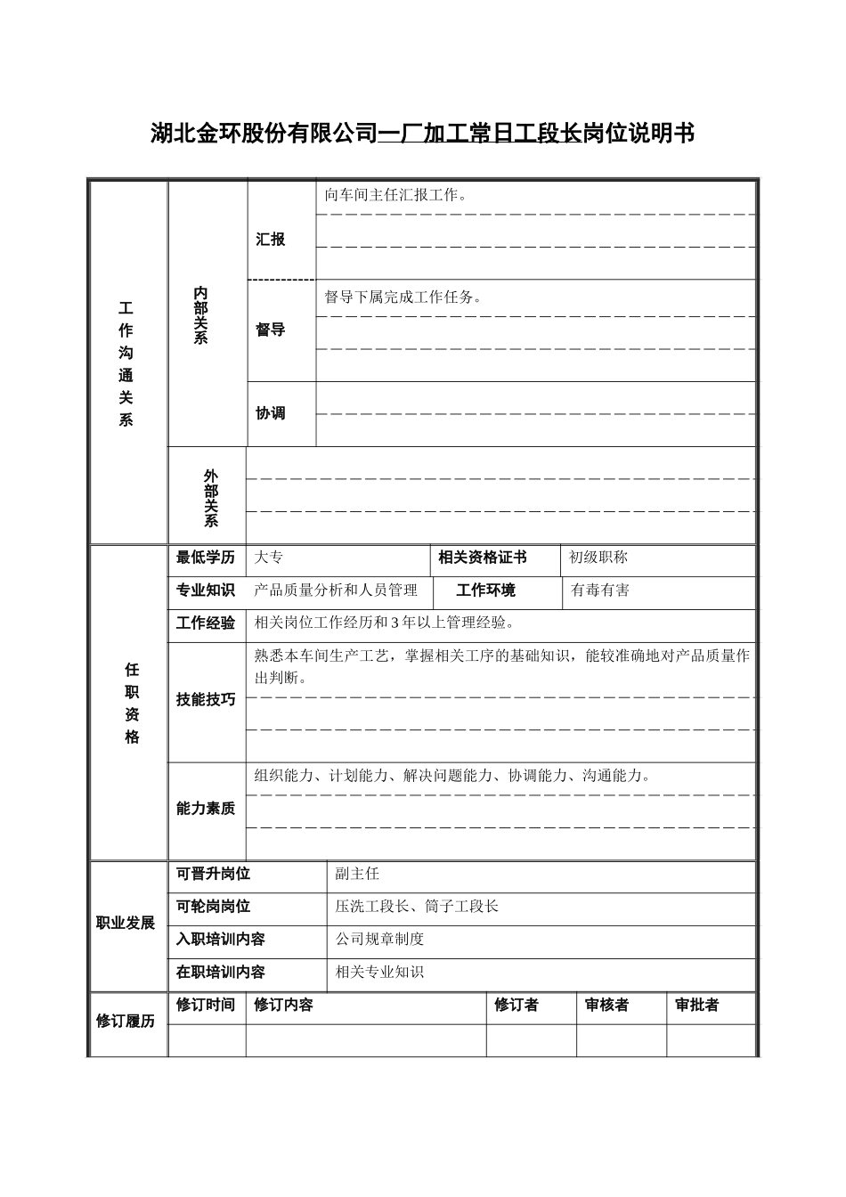 长丝一厂加工车间常日工段长说明书.doc_第2页
