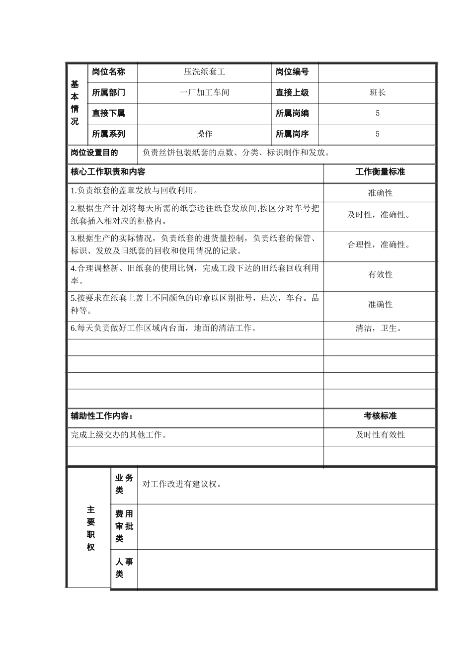 纸套工.doc_第1页