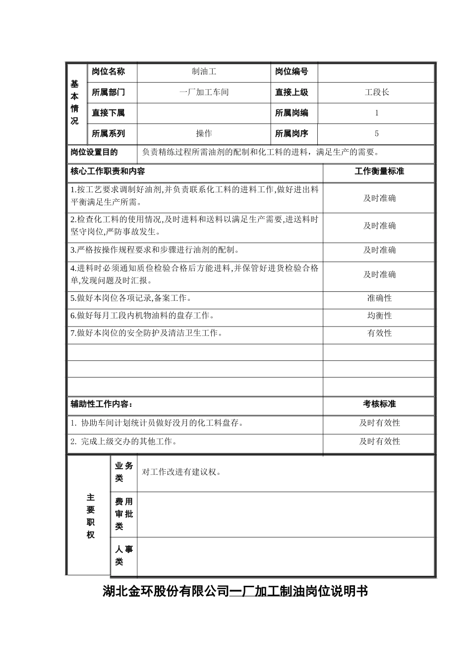 制油工.doc_第1页