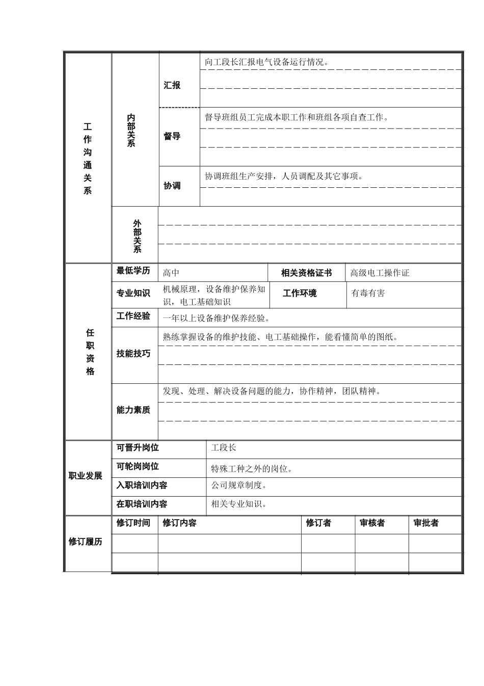 电锭班长22.doc_第2页