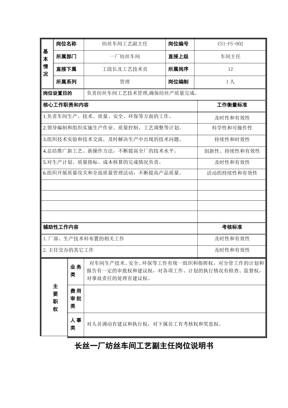 纺丝工艺副主任2.doc_第1页