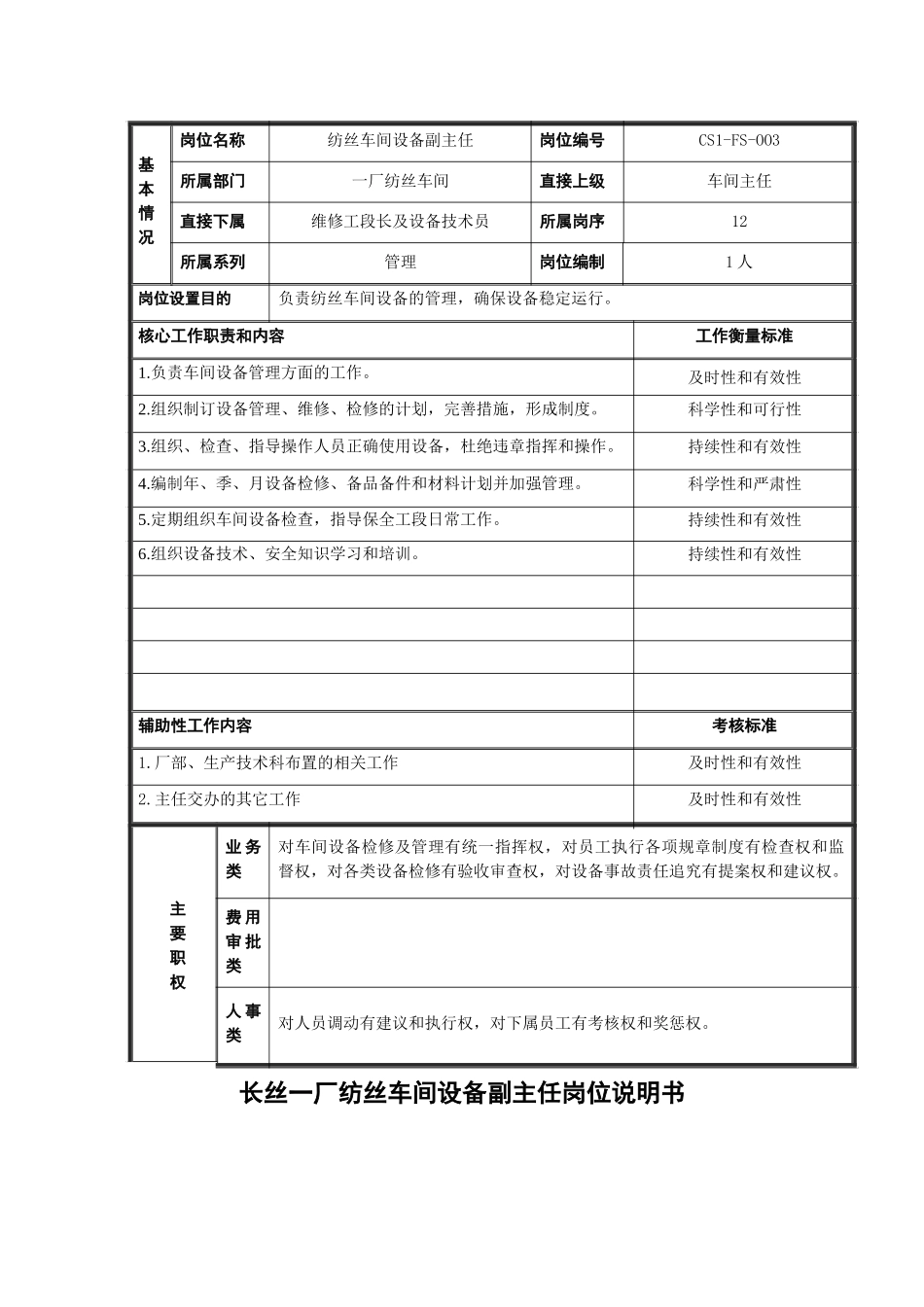 纺丝设备副主任3.doc_第1页
