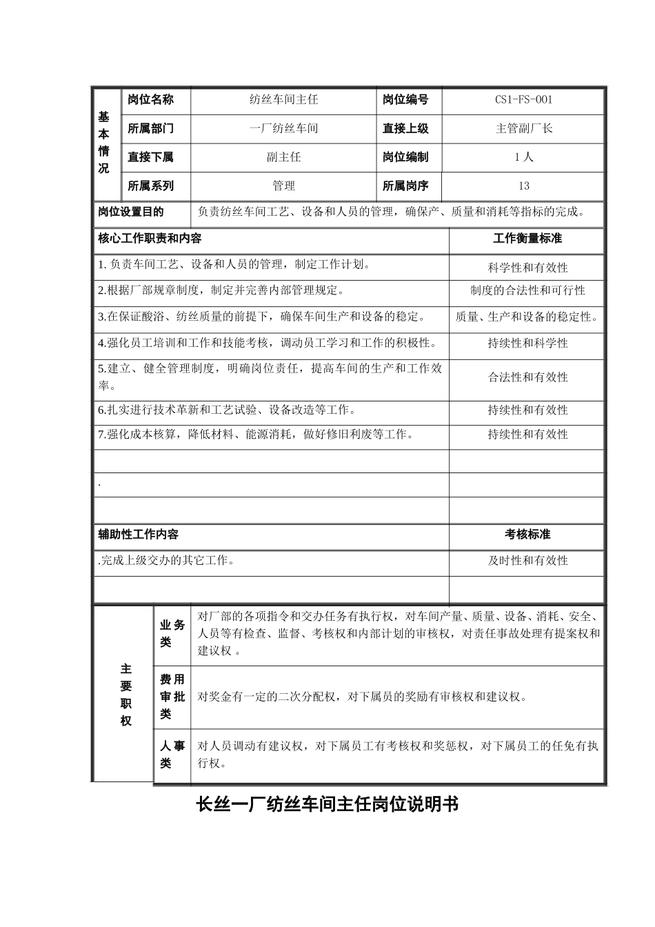 纺丝主任1.doc_第1页