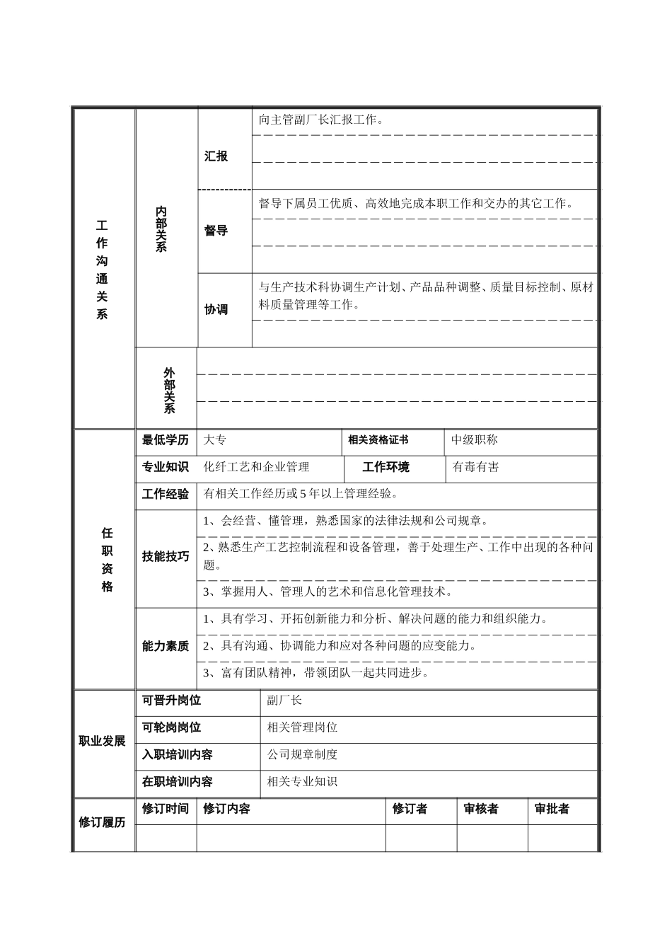 纺丝主任1.doc_第2页