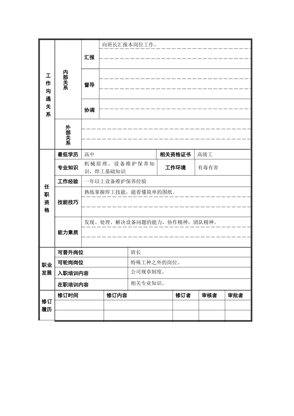 焊工21.doc_第2页