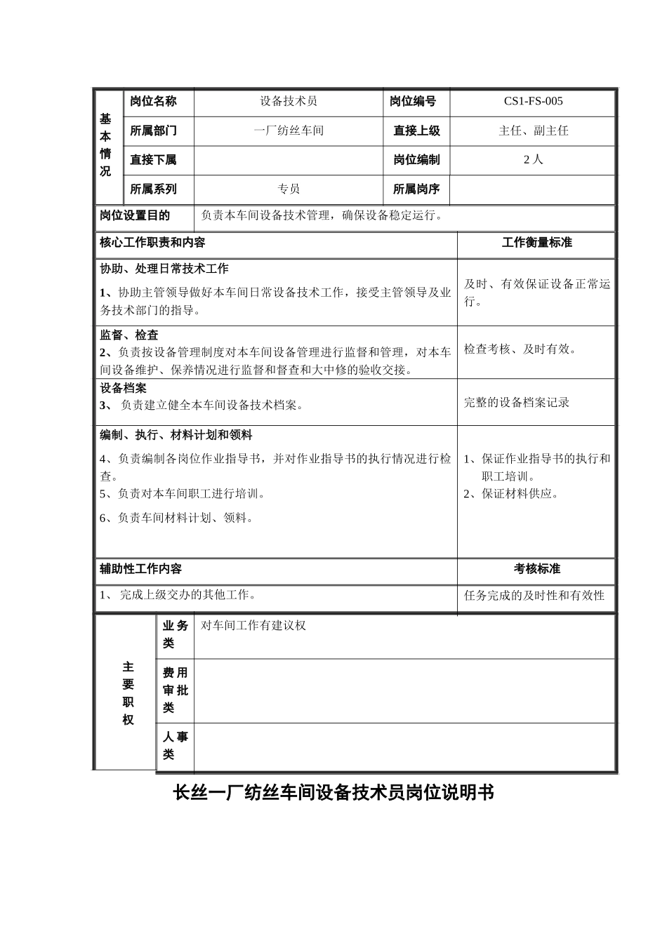 设备技术员5.doc_第1页