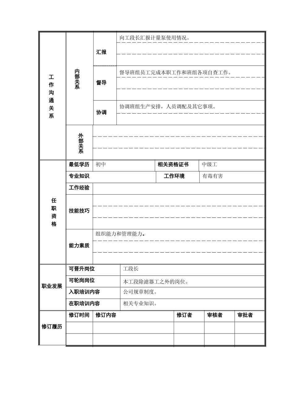 试泵班长10.doc_第2页
