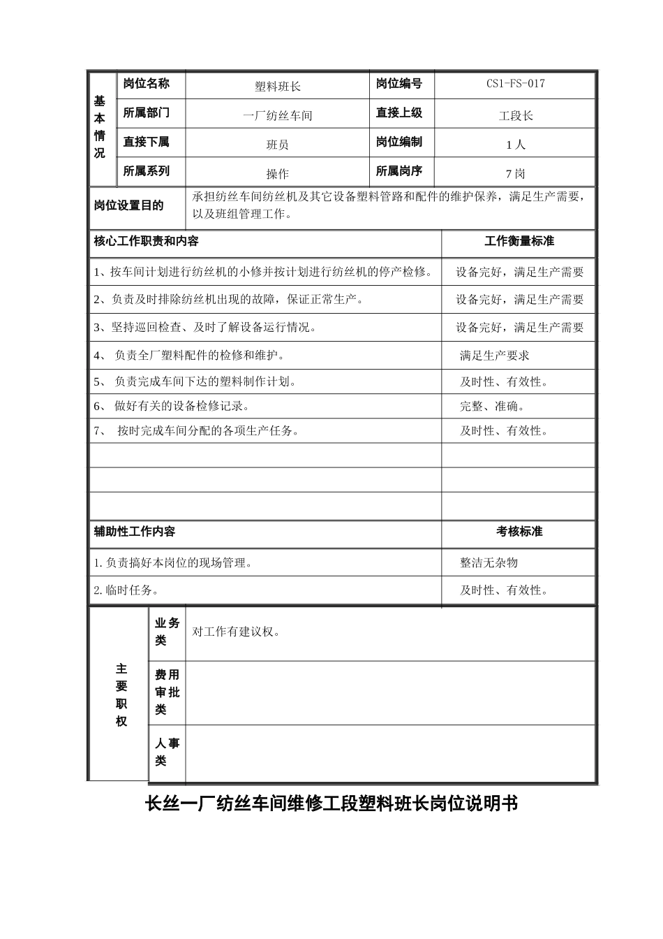 塑料班长17.doc_第1页
