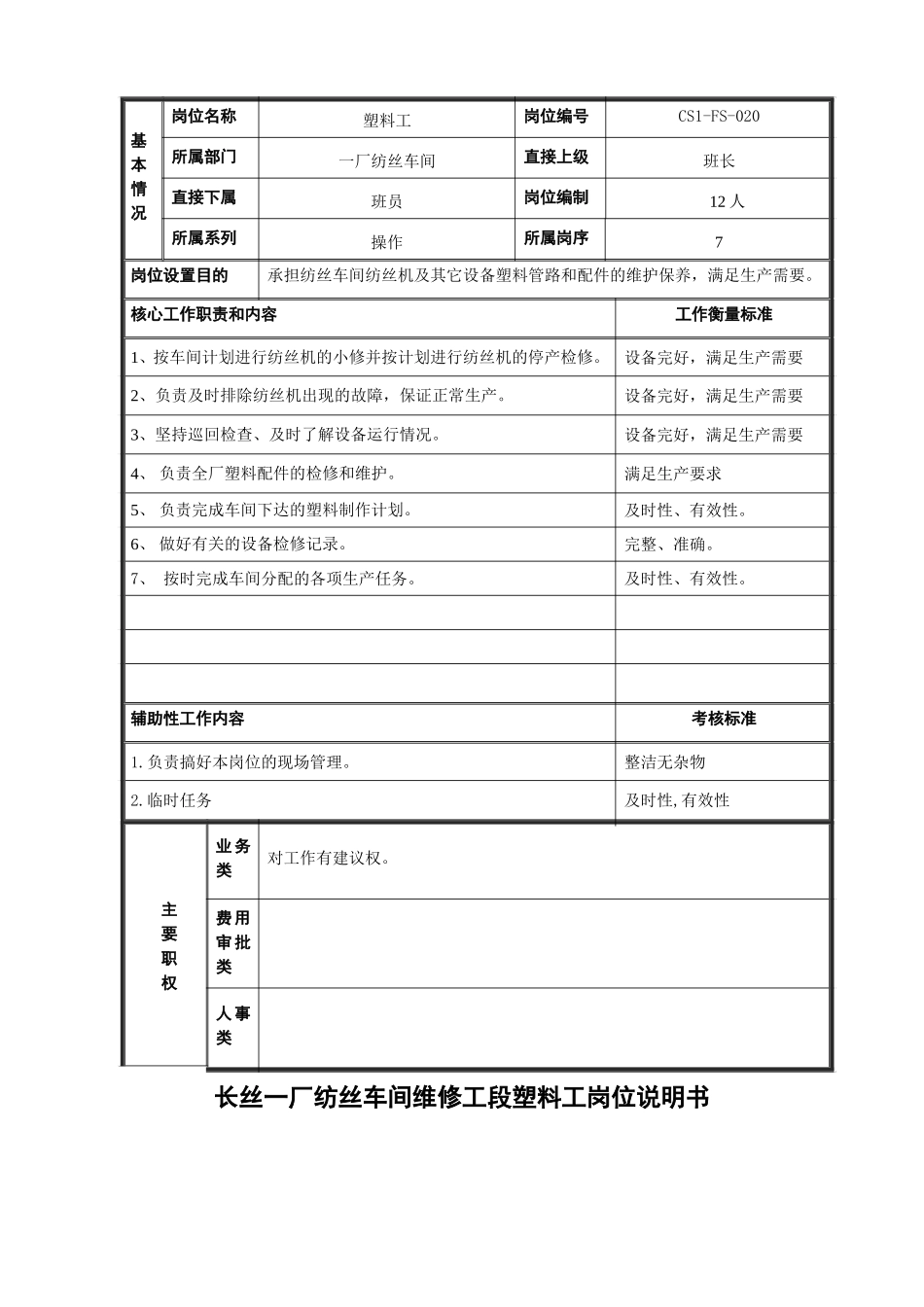 塑料工20.doc_第1页