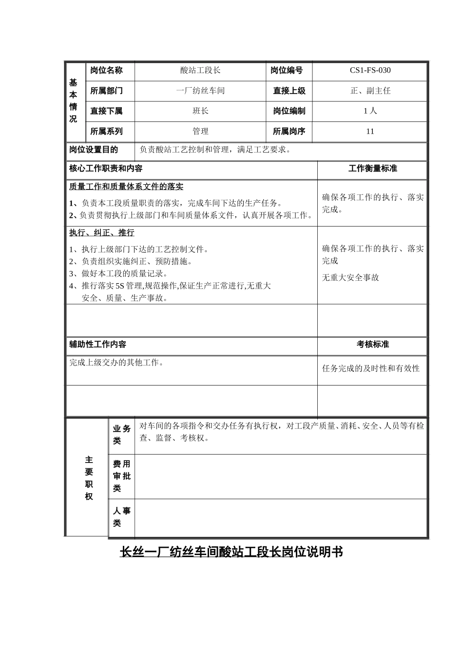 酸站工段长30.doc_第1页
