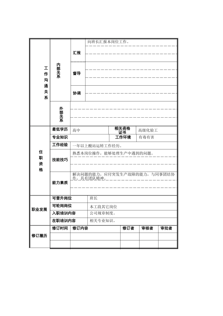 酸站化验37.doc_第2页