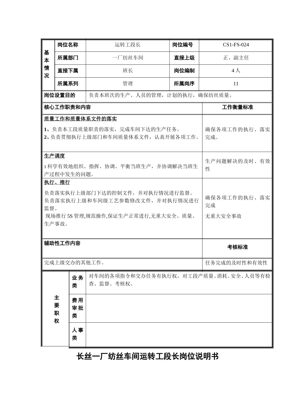 运转工段长24.doc_第1页