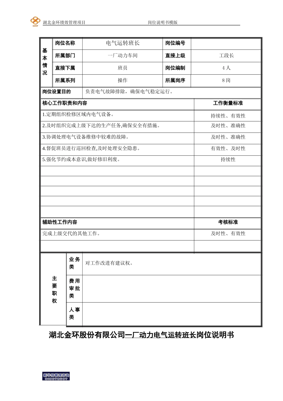 电气运转班长.doc_第1页