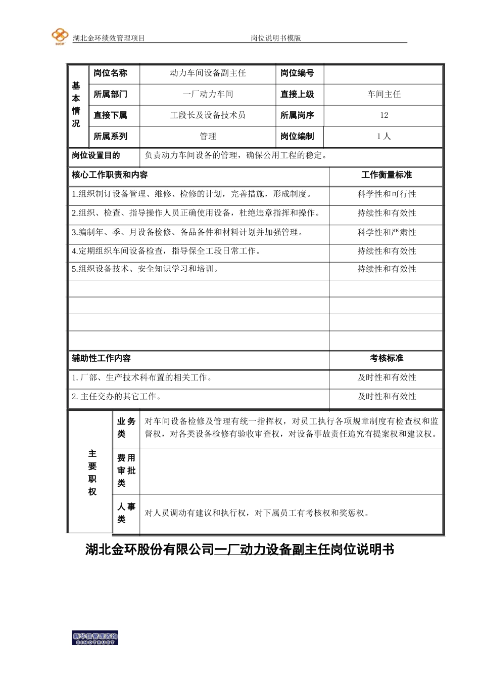 动力设备副主任.doc_第1页