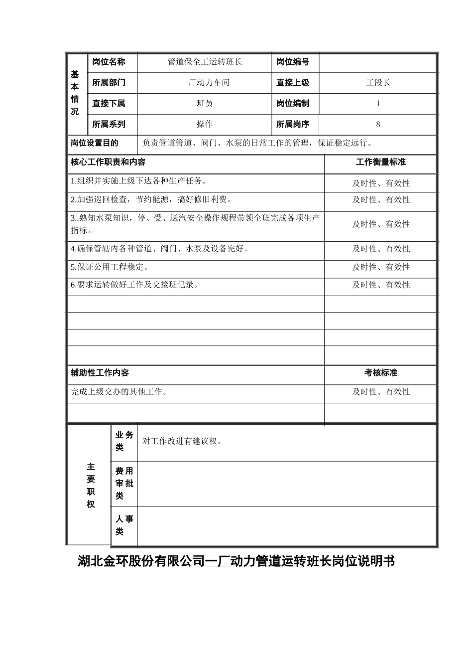 管道保全运转班长.doc_第1页