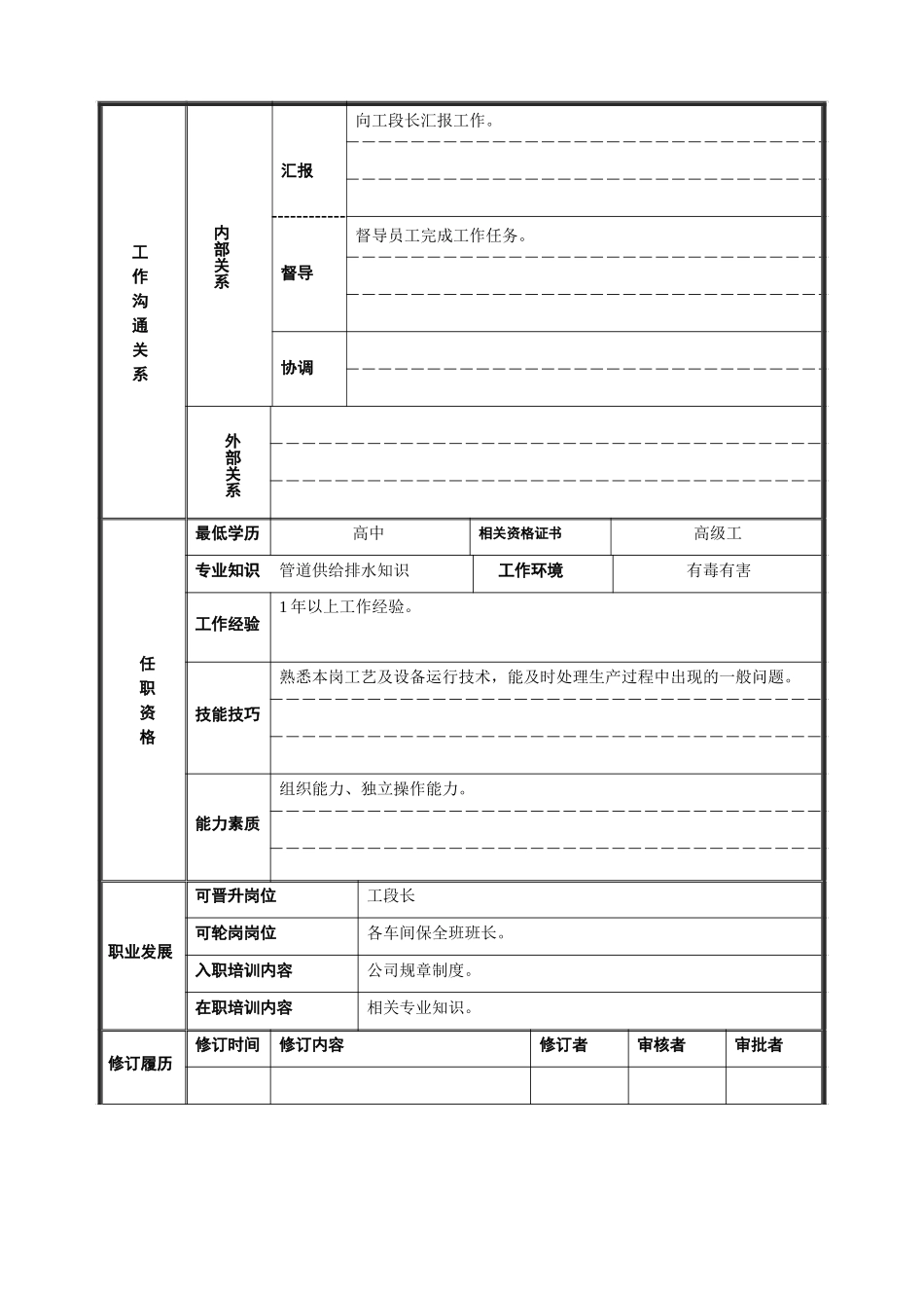 管道保全运转班长.doc_第2页