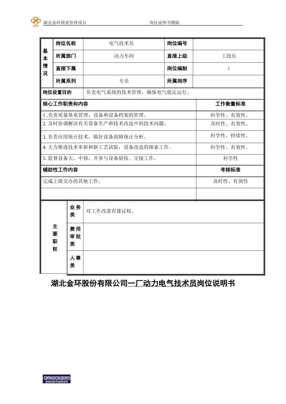 技术员（电气）.doc_第1页