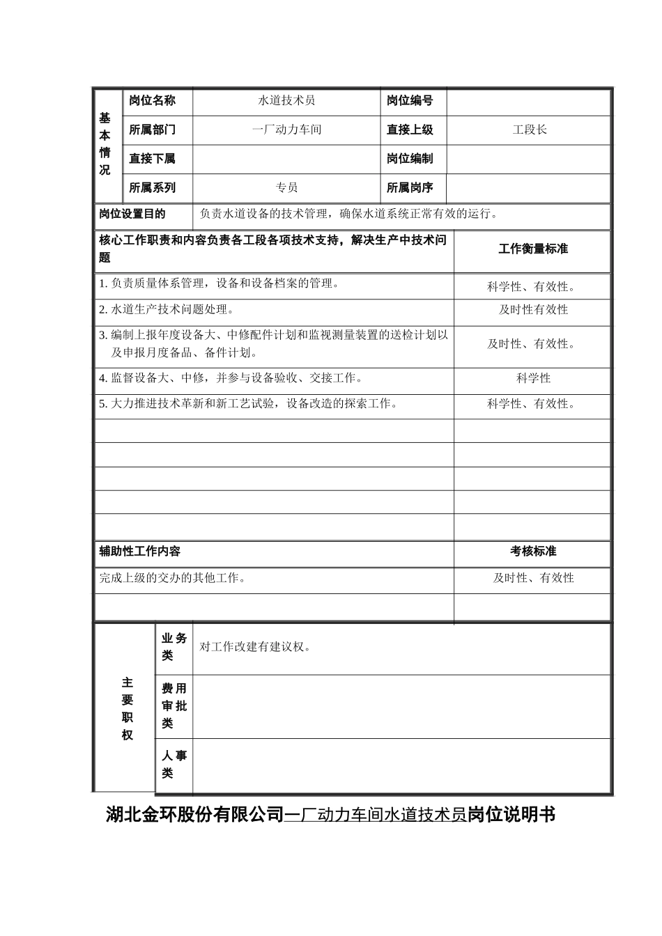 技术员（水道）.doc_第1页