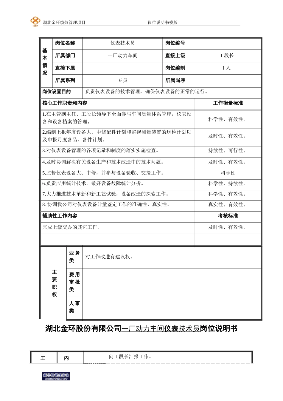 技术员(仪表).doc_第1页