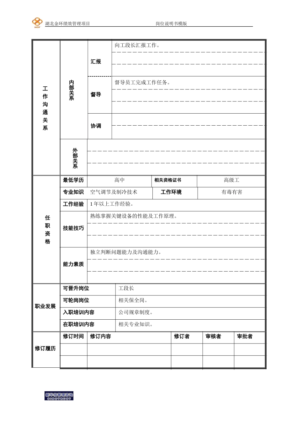 空冷保全工班长.doc_第2页