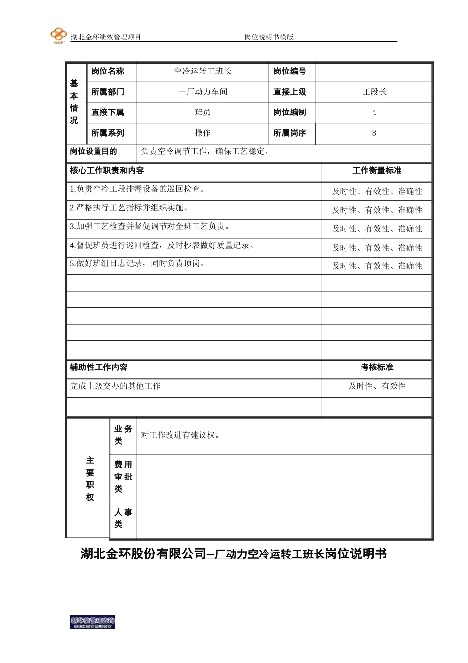 空冷运转工（班长）.doc_第1页
