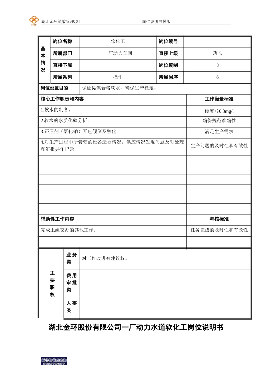 软化工.doc_第1页
