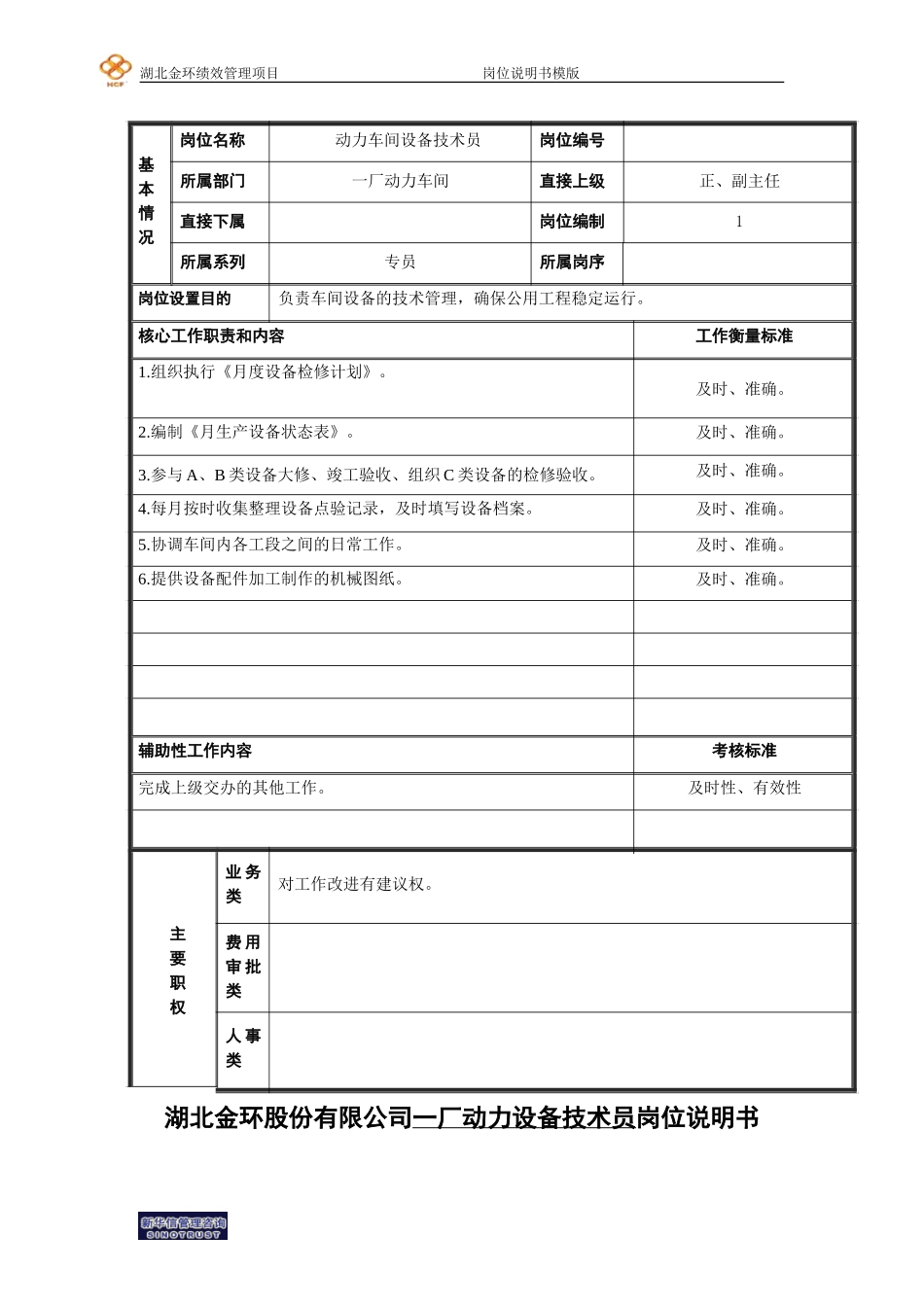 设备技术员.doc_第1页