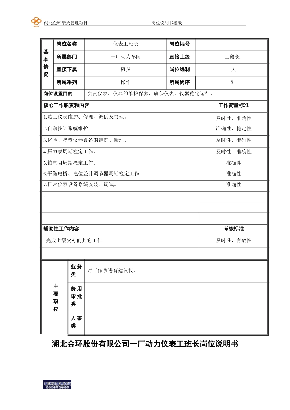 仪表工班长.doc_第1页