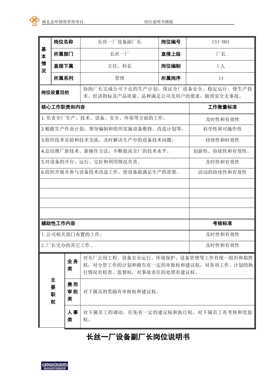设备副厂长.doc_第1页