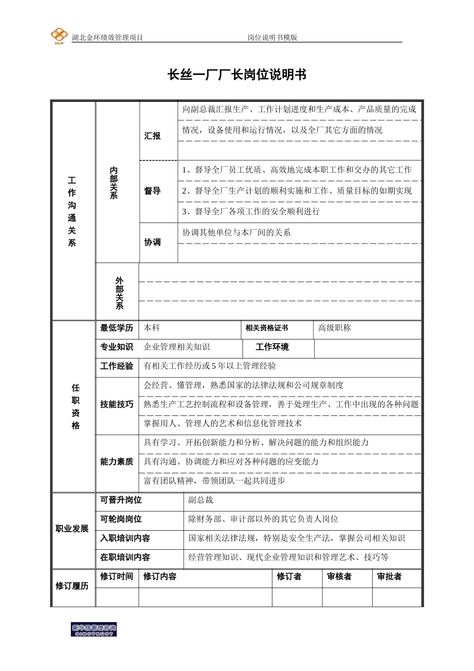 长丝一厂厂长岗位说明书.doc_第2页